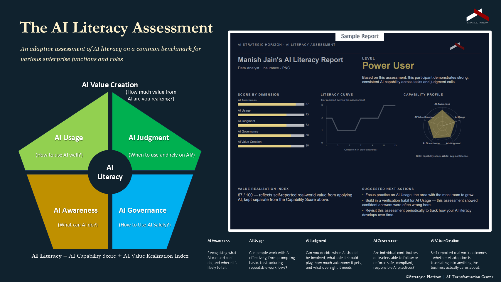 Assess AI Literacy